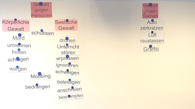 Schülerseminar: „Gewalt“ (R7)